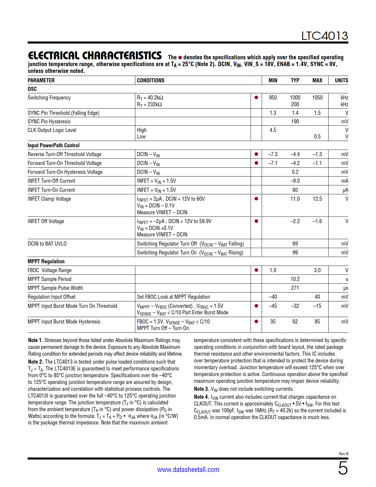 LTC4013 Datasheet Page 5