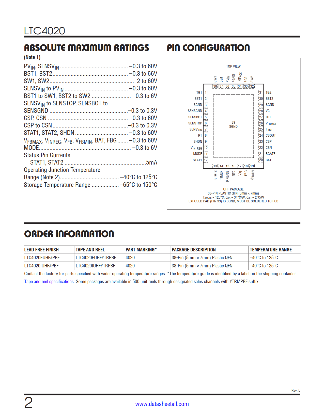 LTC4020 Datasheet Page 2