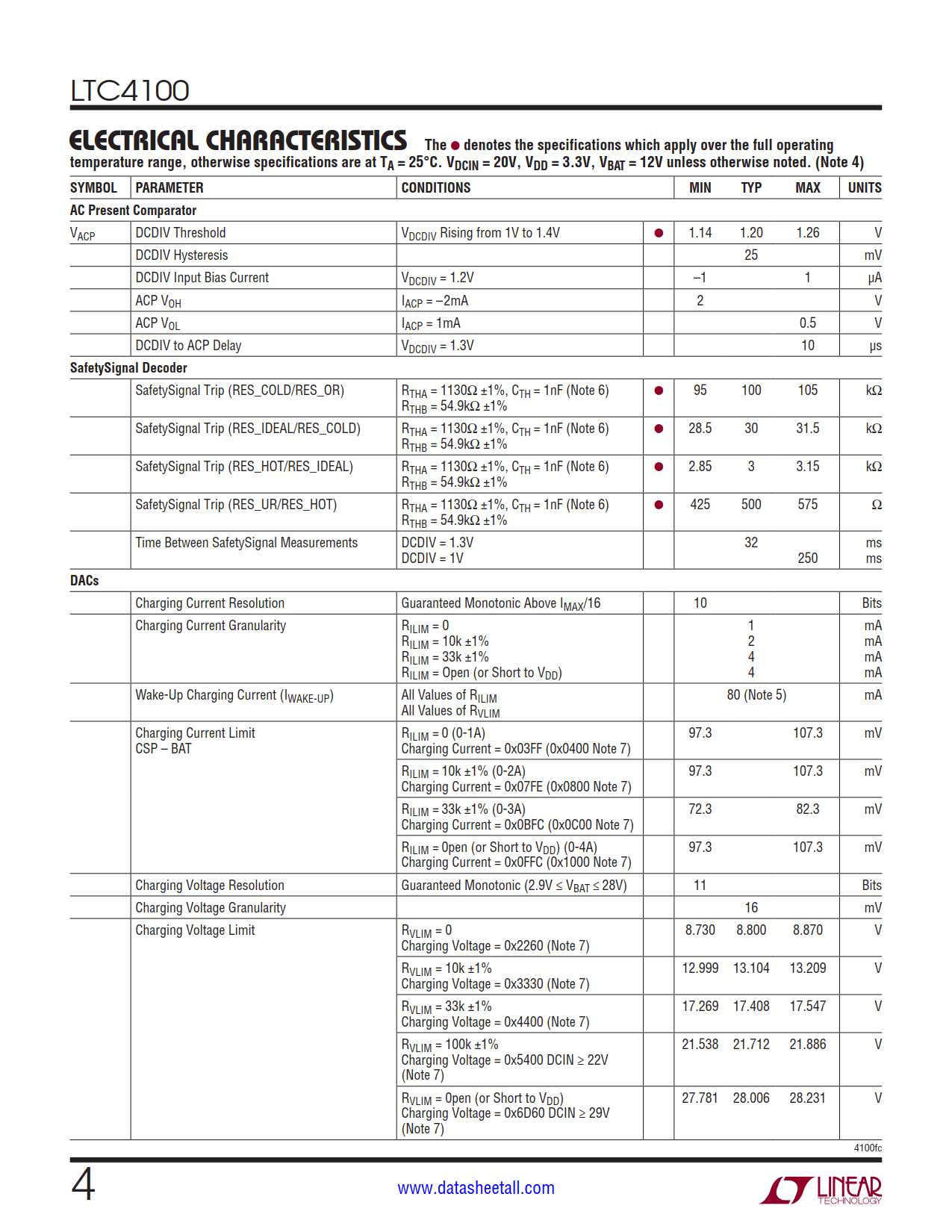 LTC4100 Datasheet Page 4