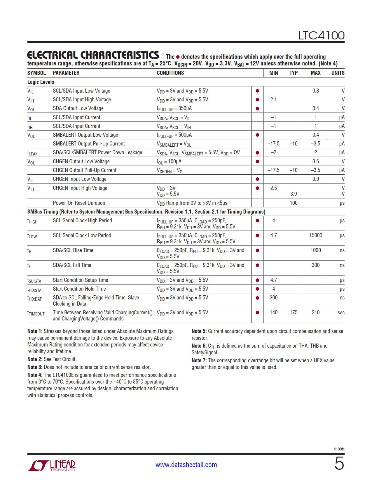 LTC4100 Datasheet Page 5