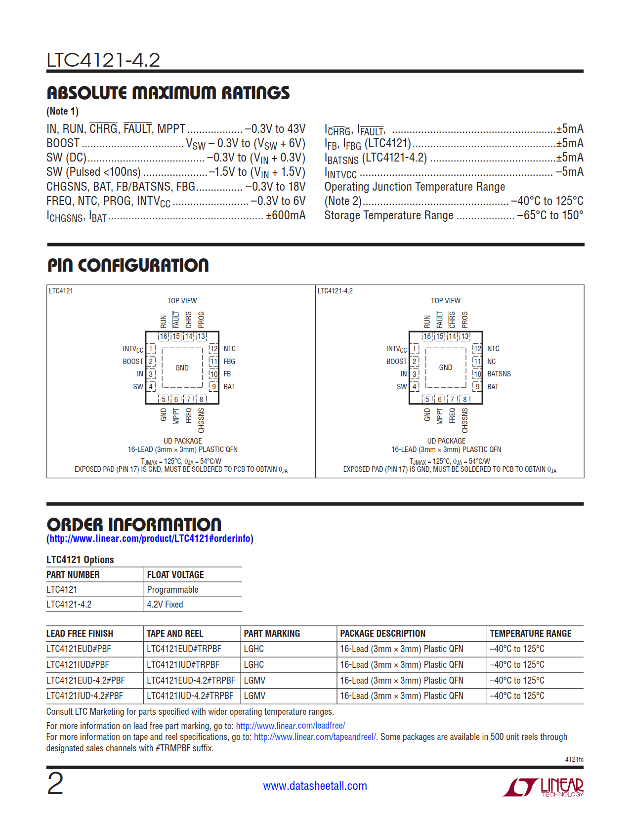 LTC4121-4.2 Datasheet Page 2