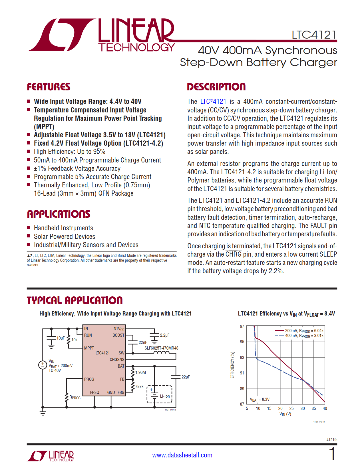 LTC4121 Datasheet