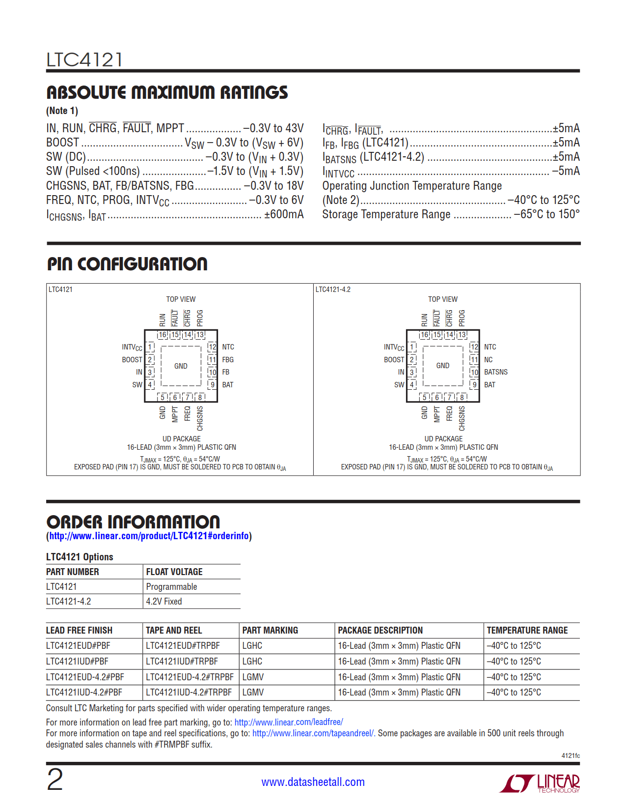 LTC4121 Datasheet Page 2