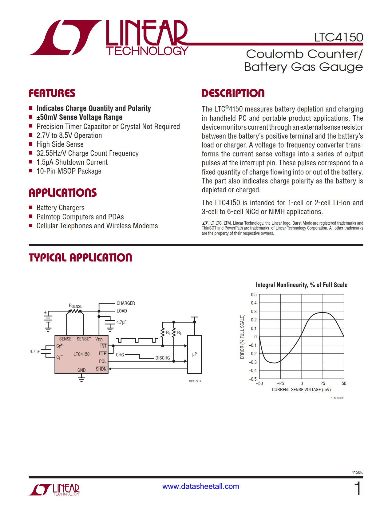 LTC4150 Datasheet