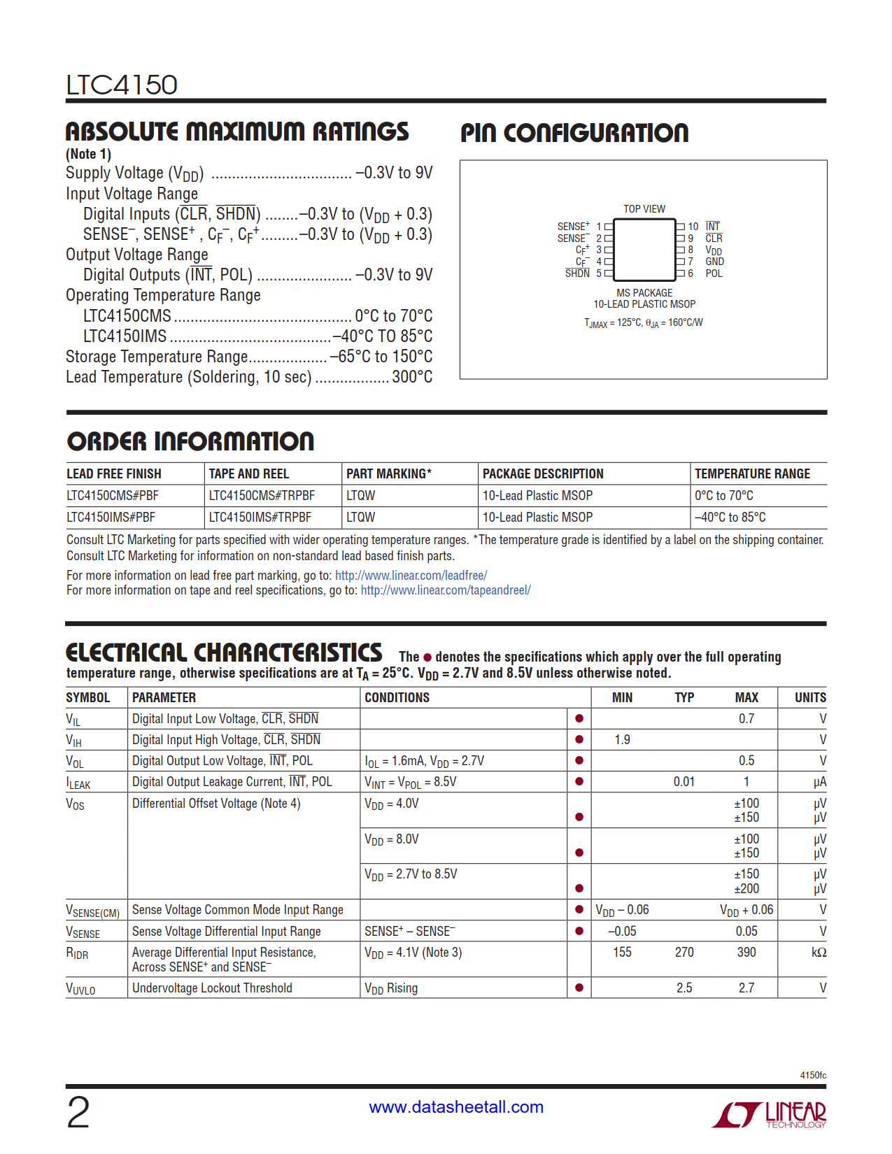 LTC4150 Datasheet Page 2