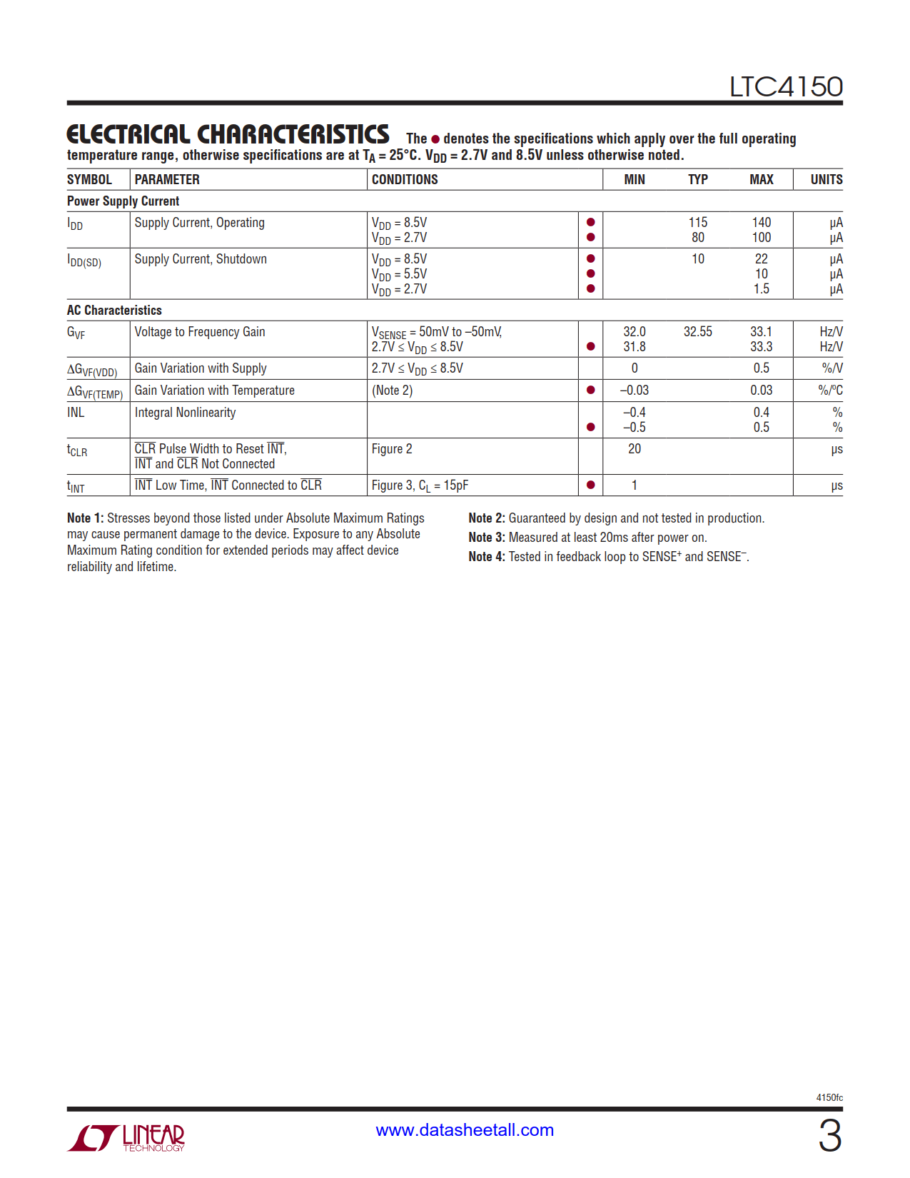 LTC4150 Datasheet Page 3