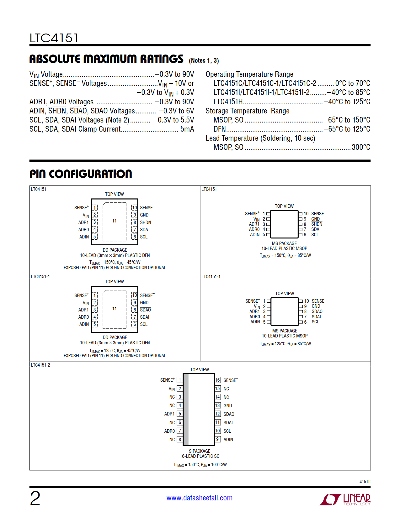 LTC4151 Datasheet Page 2