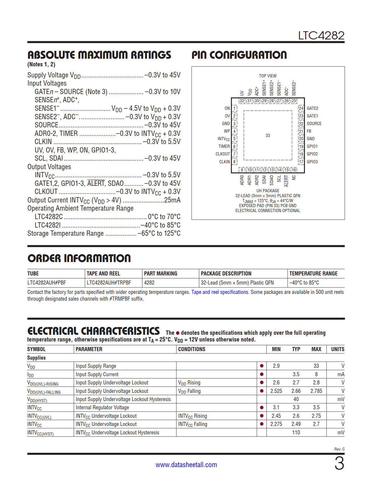 LTC4282 Datasheet Page 3