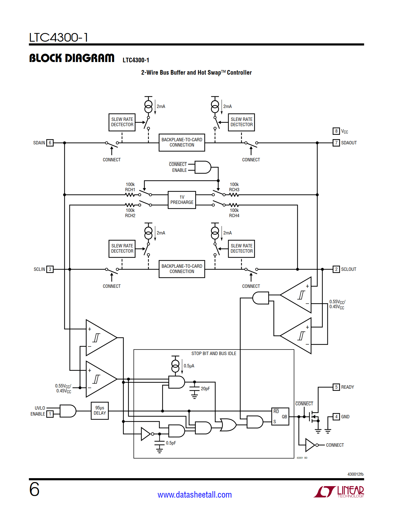 LTC4300-1 Datasheet Page 6