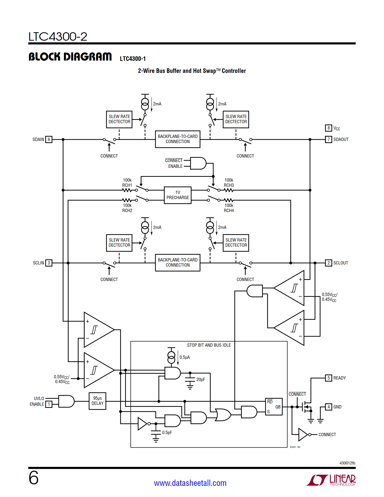 LTC4300-2 Datasheet Page 6