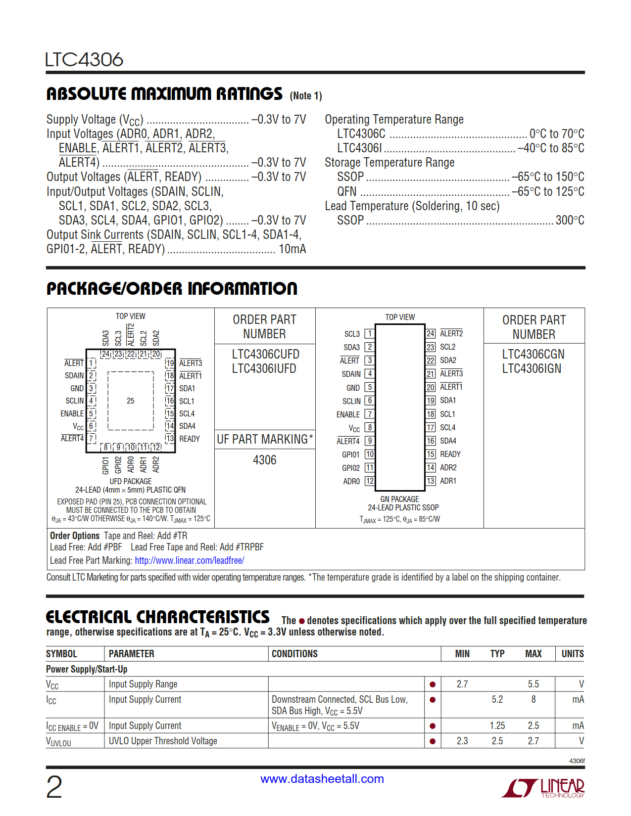 LTC4306 Datasheet Page 2