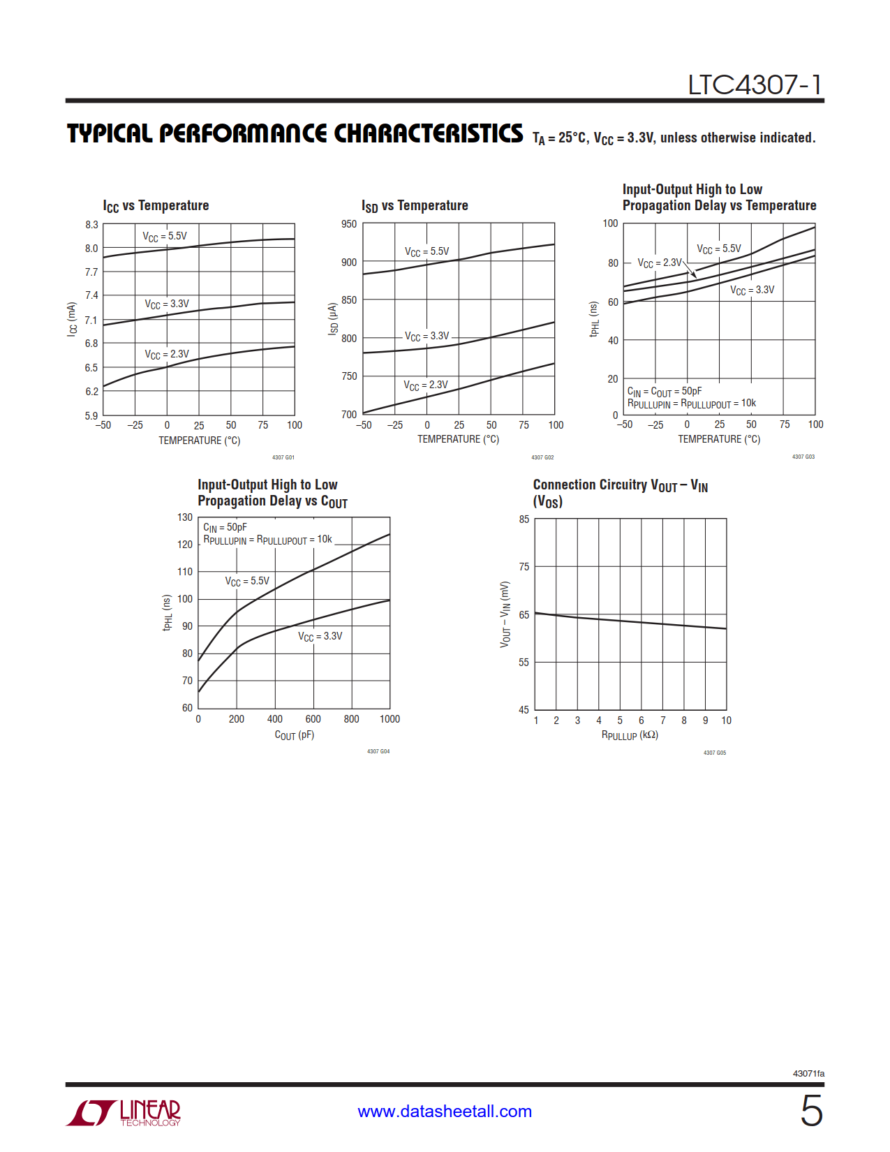 LTC4307-1 Datasheet Page 5