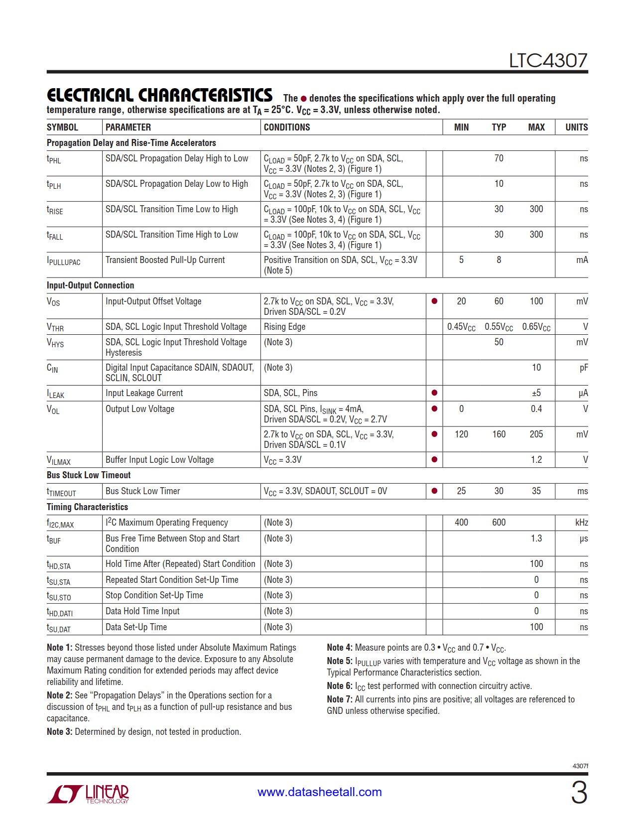 LTC4307 Datasheet Page 3