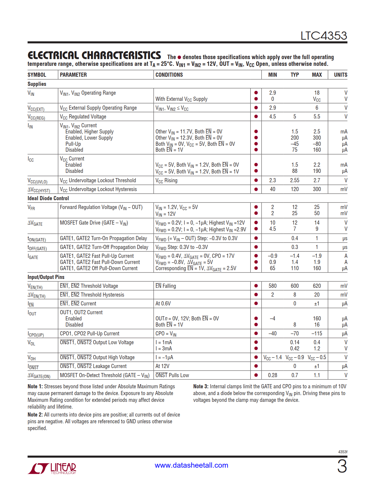 LTC4353 Datasheet Page 3