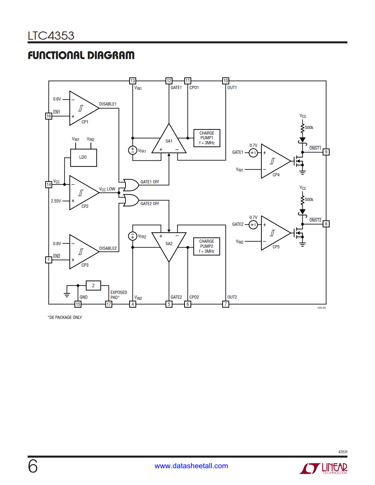 LTC4353 Datasheet Page 6