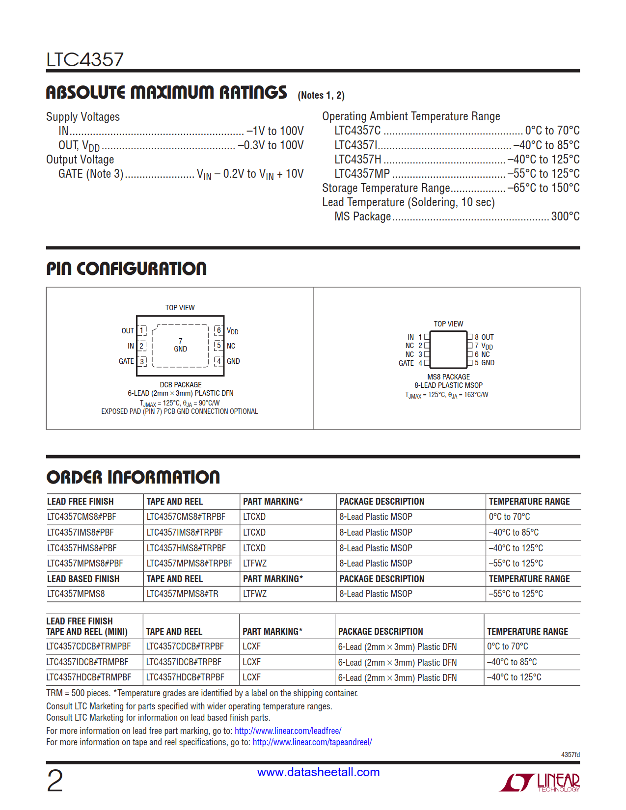 LTC4357 Datasheet Page 2