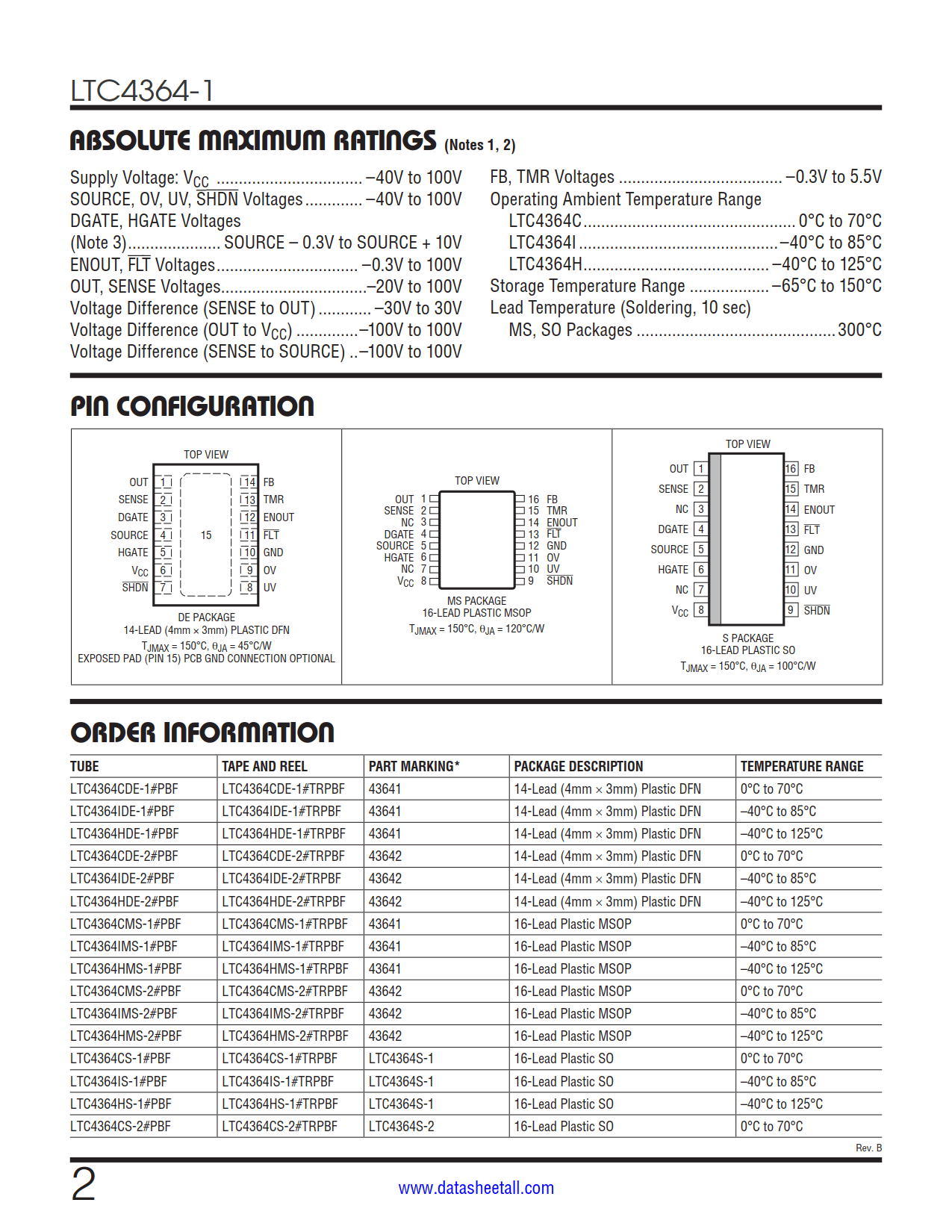 LTC4364-1 Datasheet Page 2