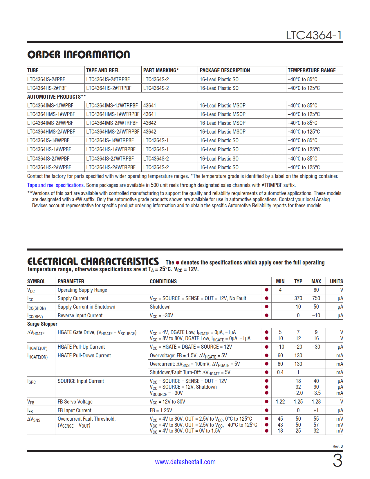 LTC4364-1 Datasheet Page 3