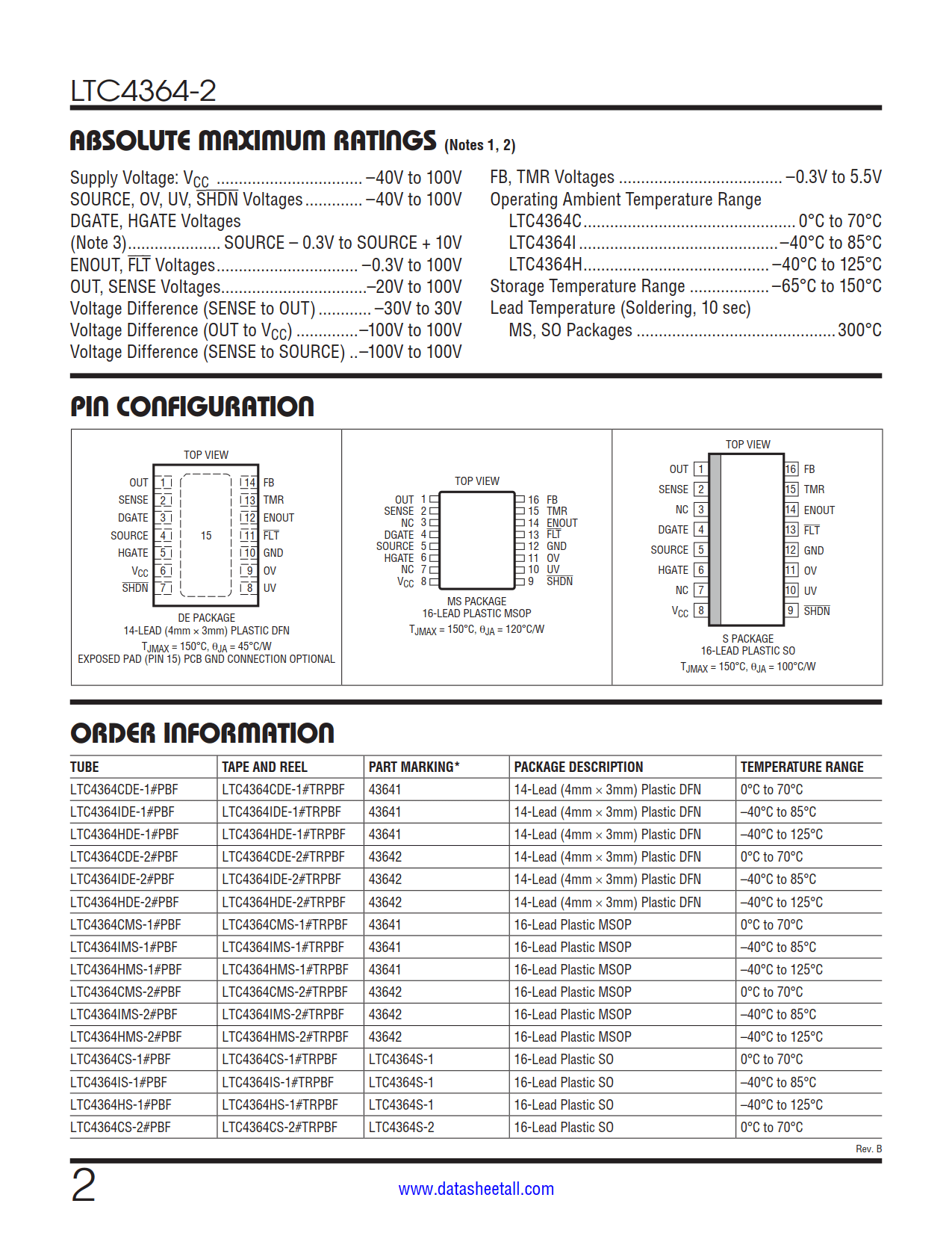 LTC4364-2 Datasheet Page 2