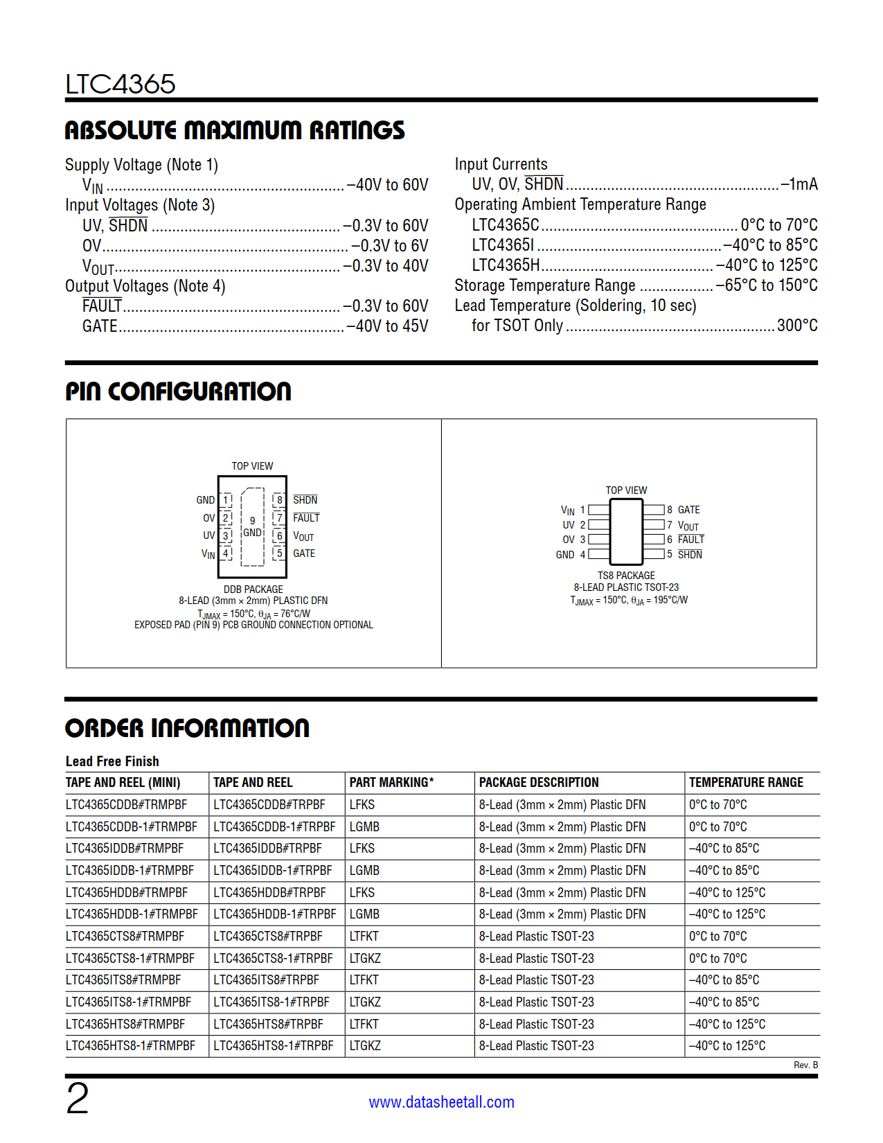 LTC4365 Datasheet Page 2