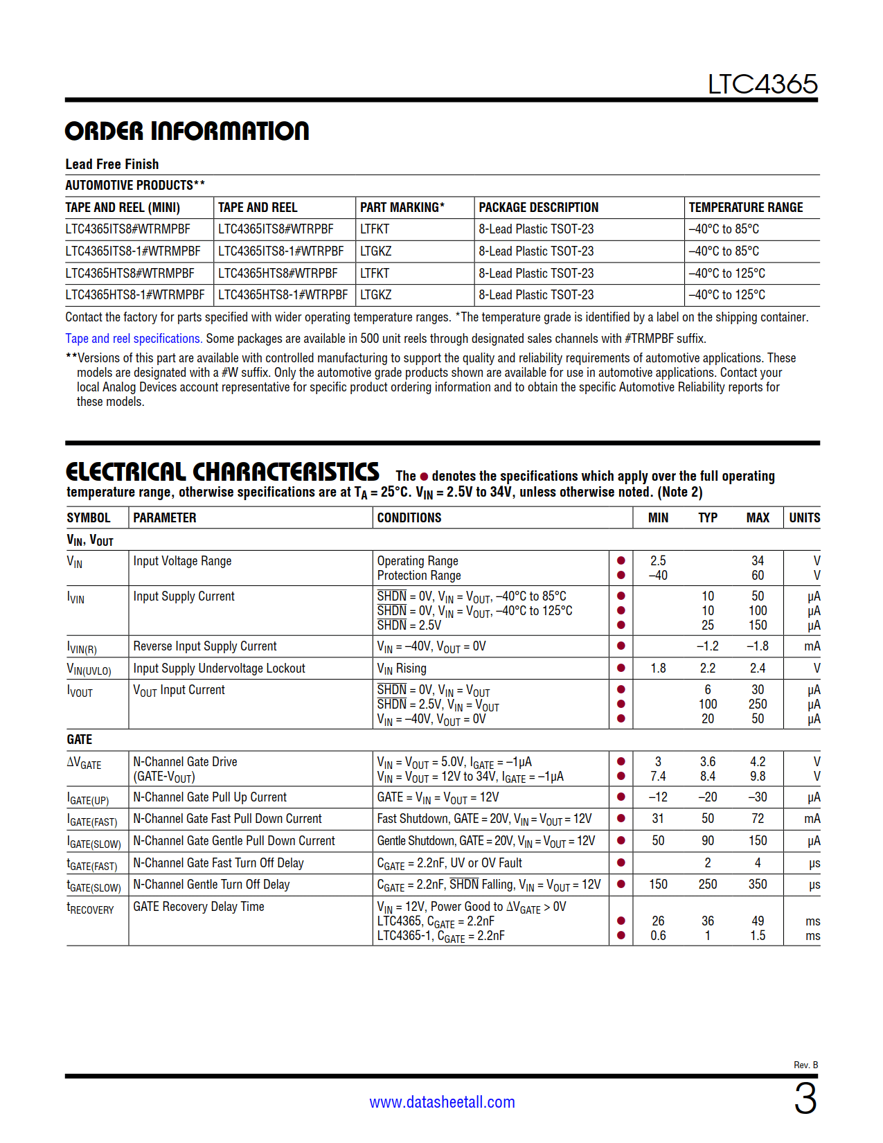 LTC4365 Datasheet Page 3