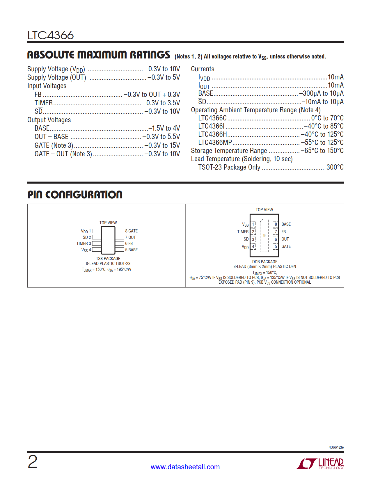 LTC4366 Datasheet Page 2