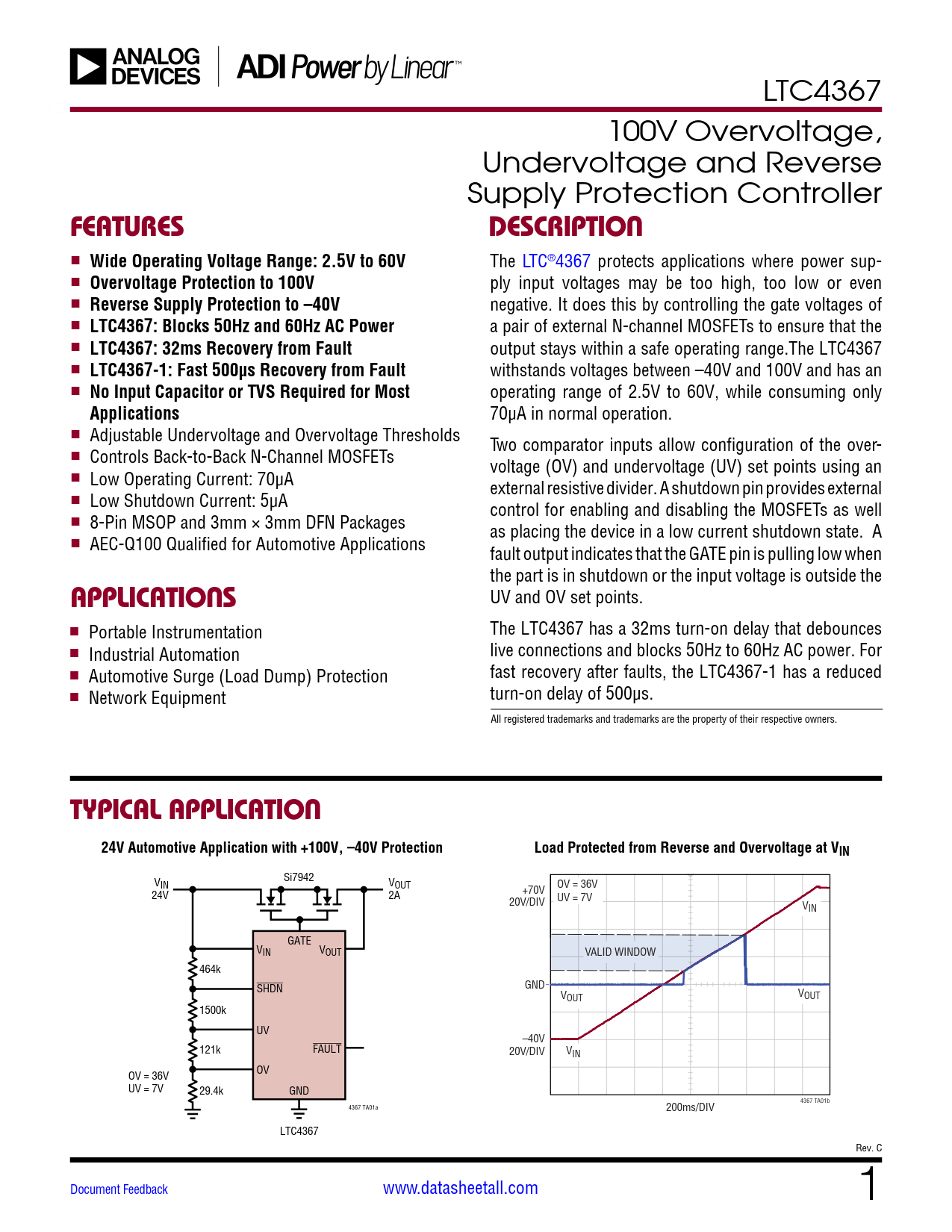 LTC4367 Datasheet