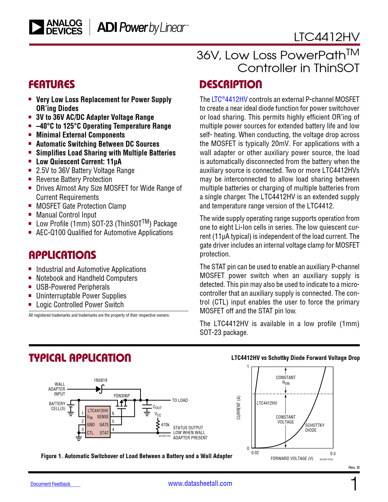 LTC4412HV Datasheet