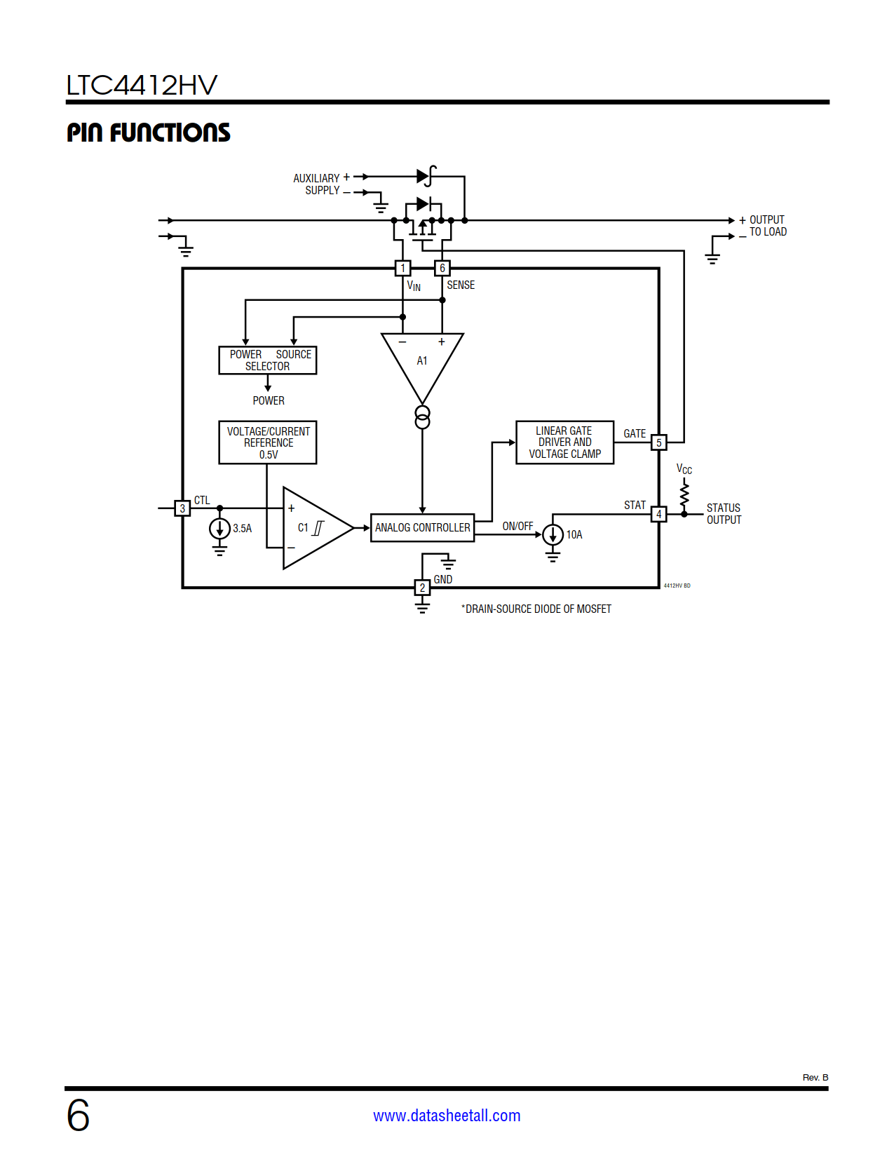 LTC4412HV Datasheet Page 6