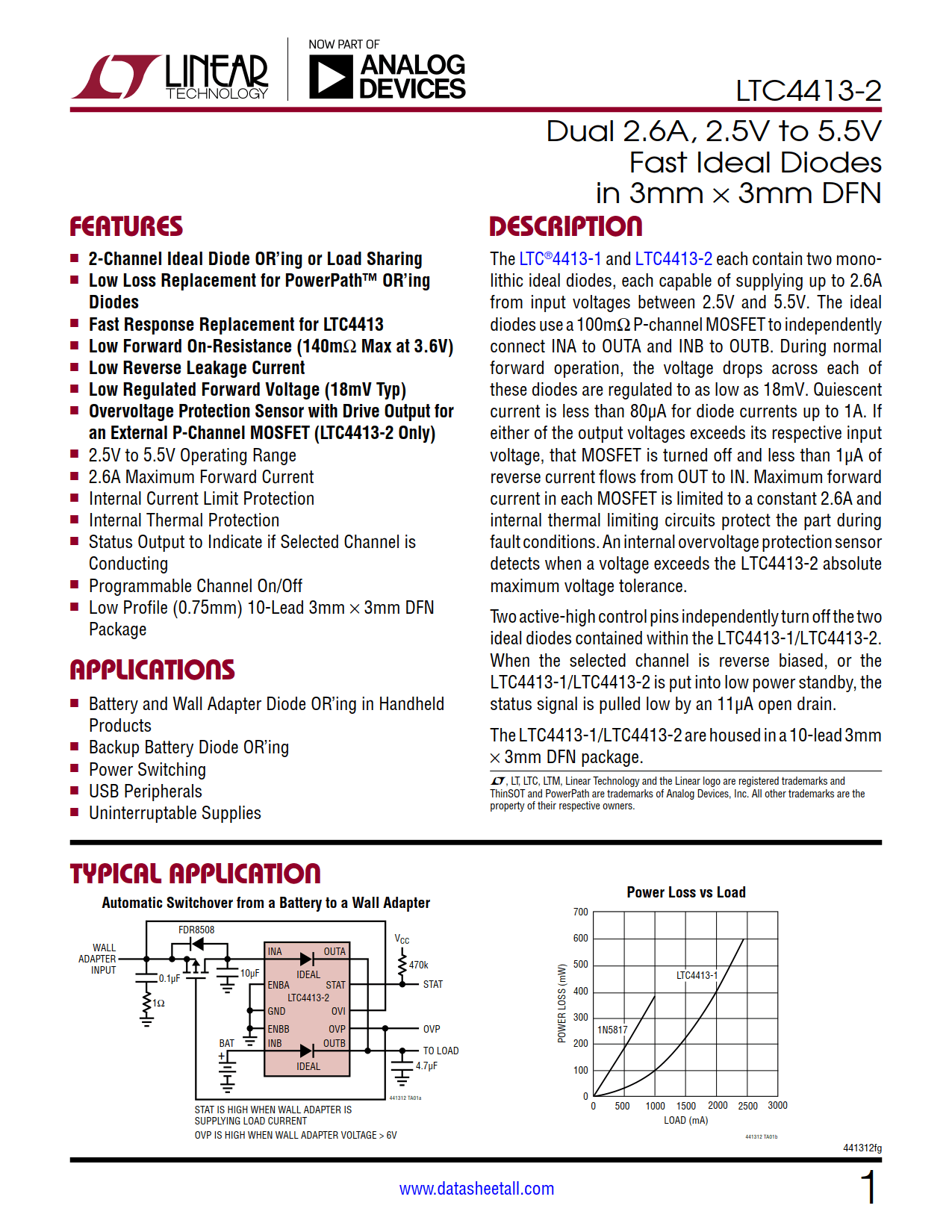 LTC4413-2 Datasheet