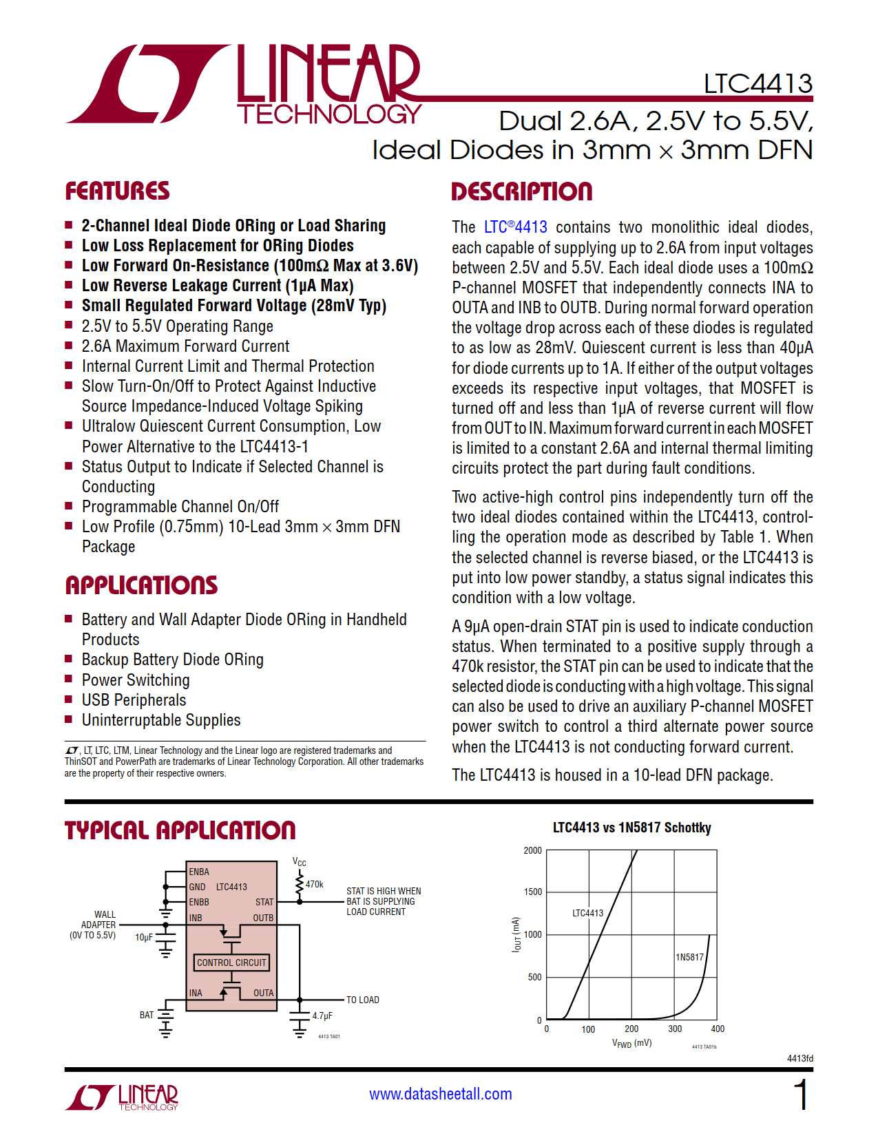 LTC4413 Datasheet