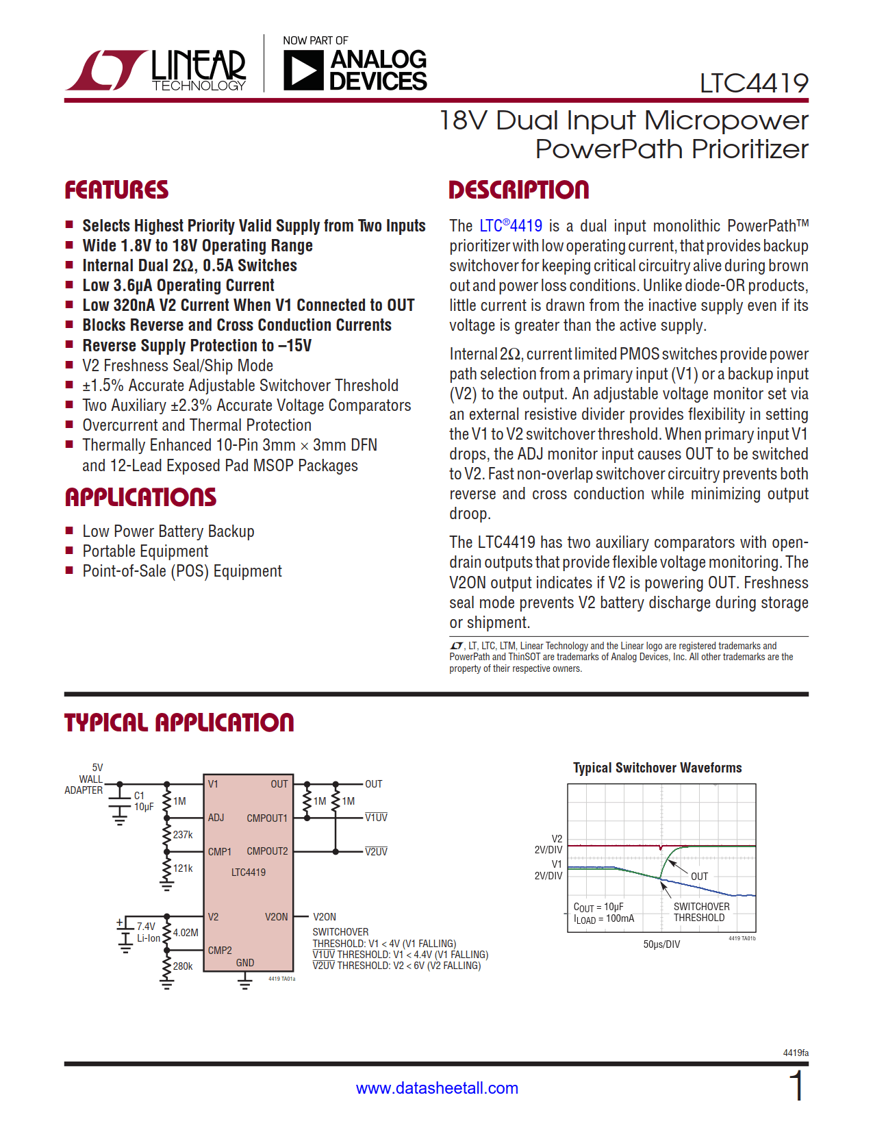 LTC4419 Datasheet