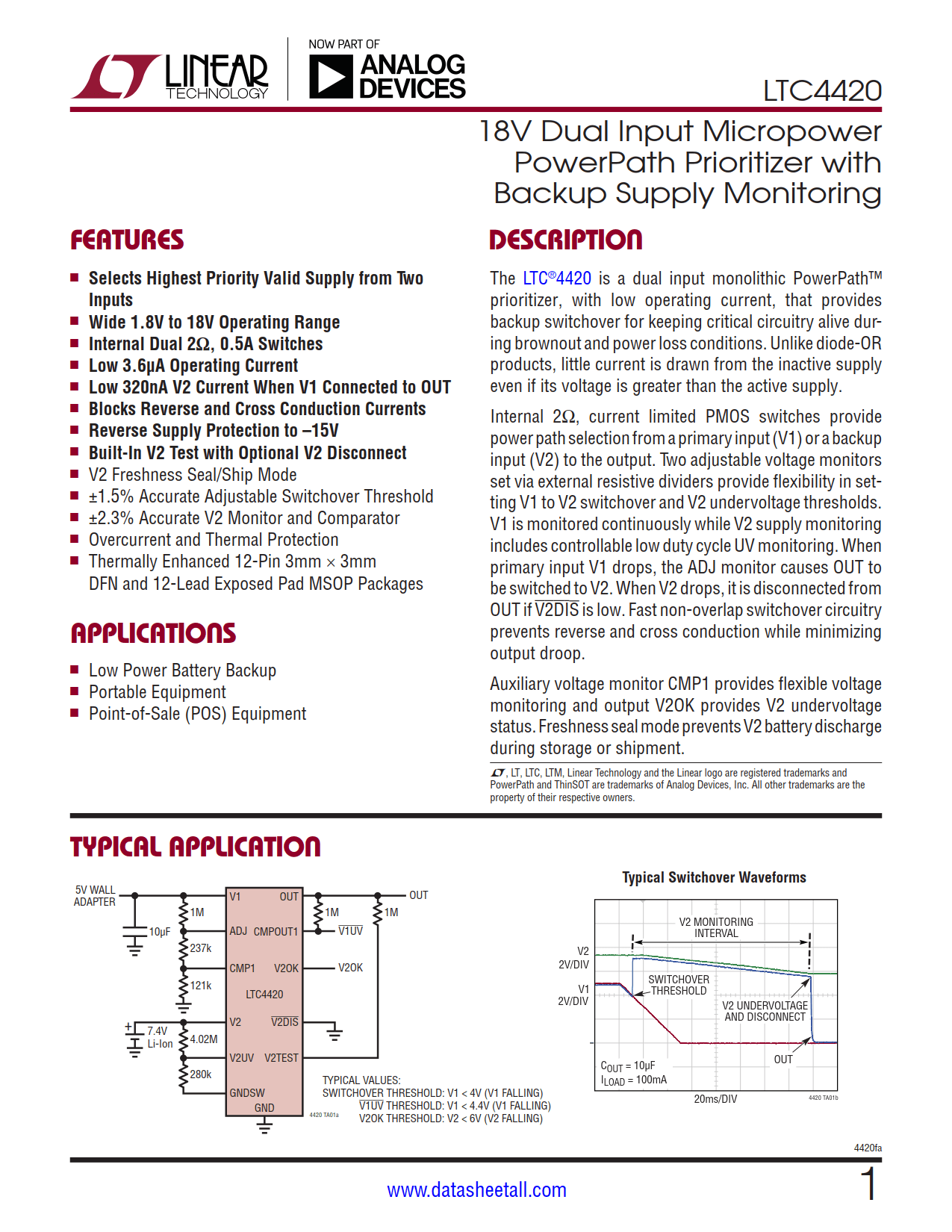 LTC4420 Datasheet