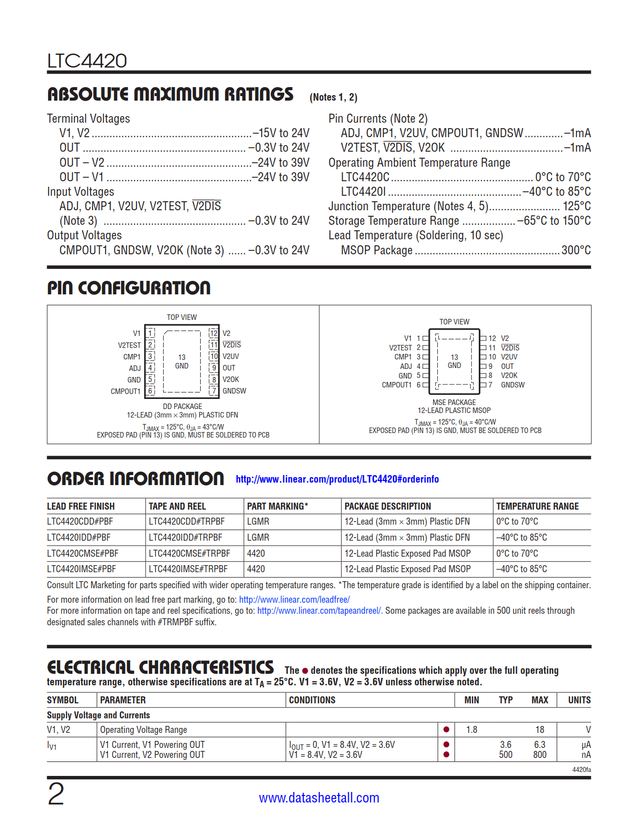 LTC4420 Datasheet Page 2