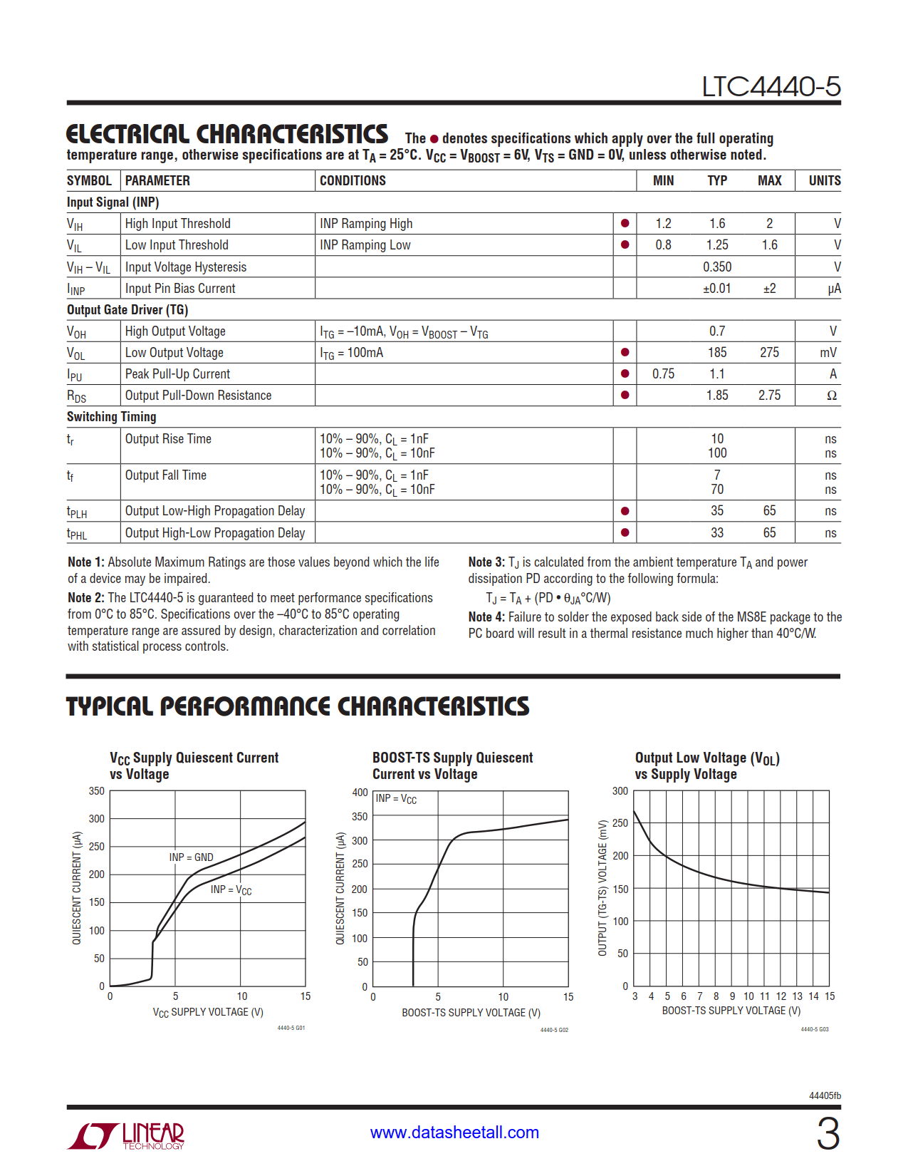 LTC4440-5 Datasheet Page 3