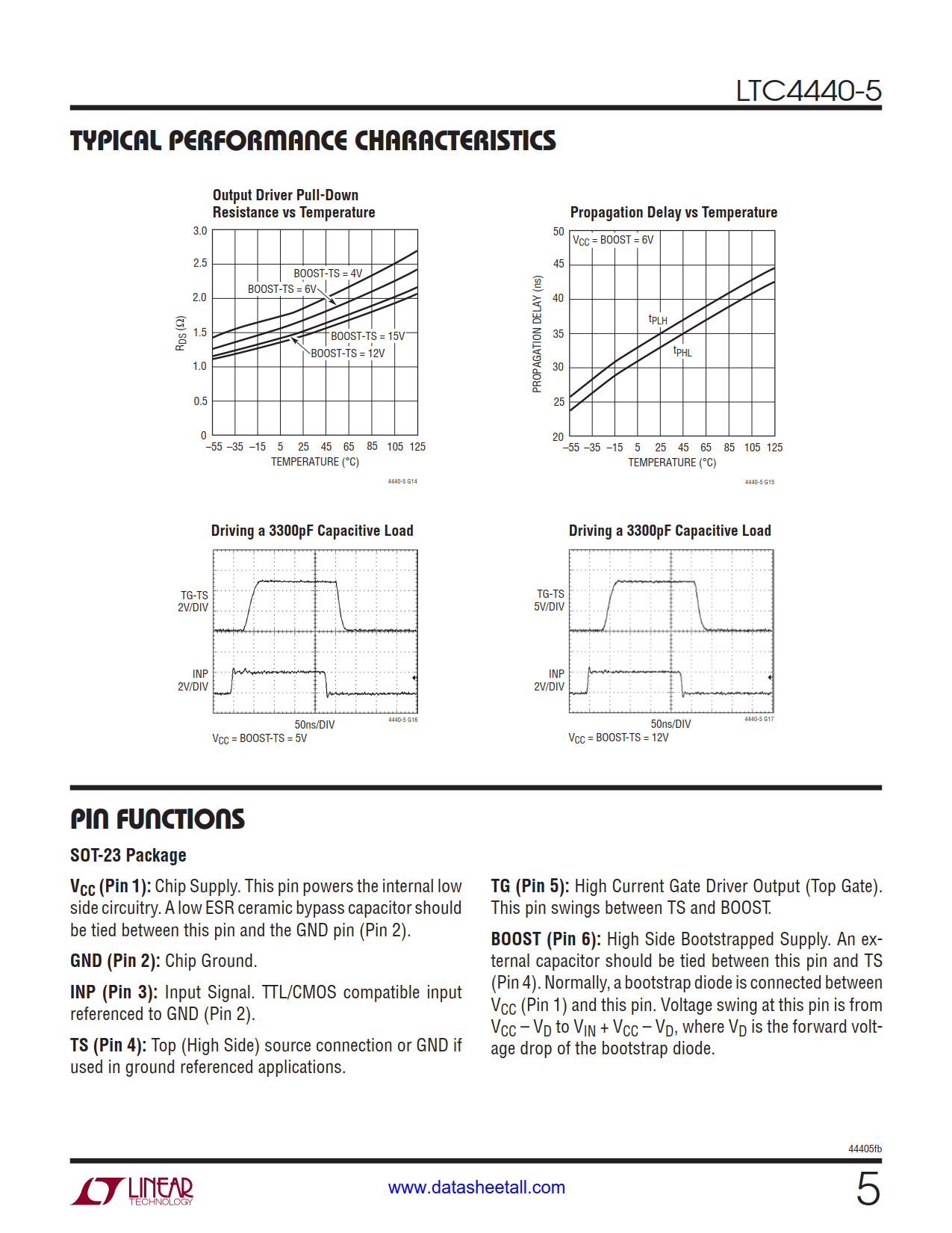 LTC4440-5 Datasheet Page 5