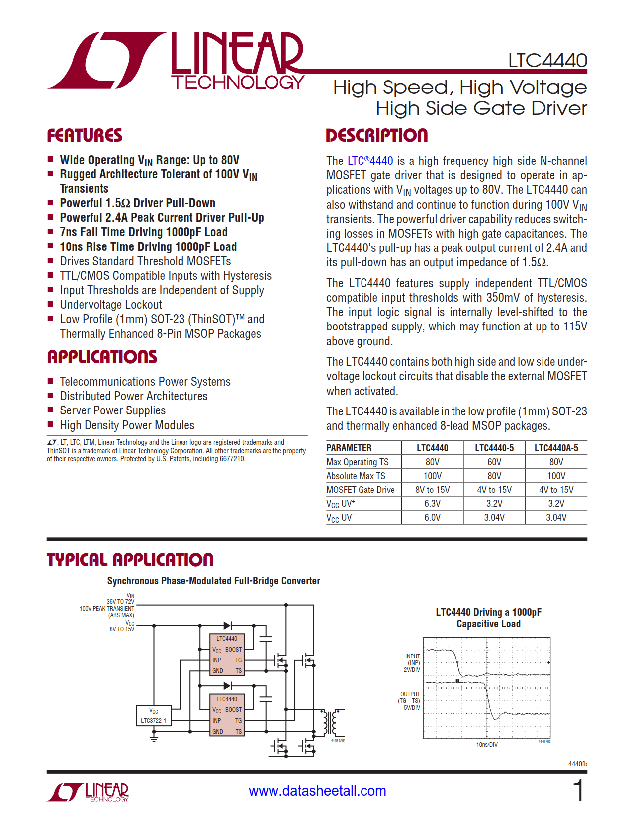 LTC4440 Datasheet