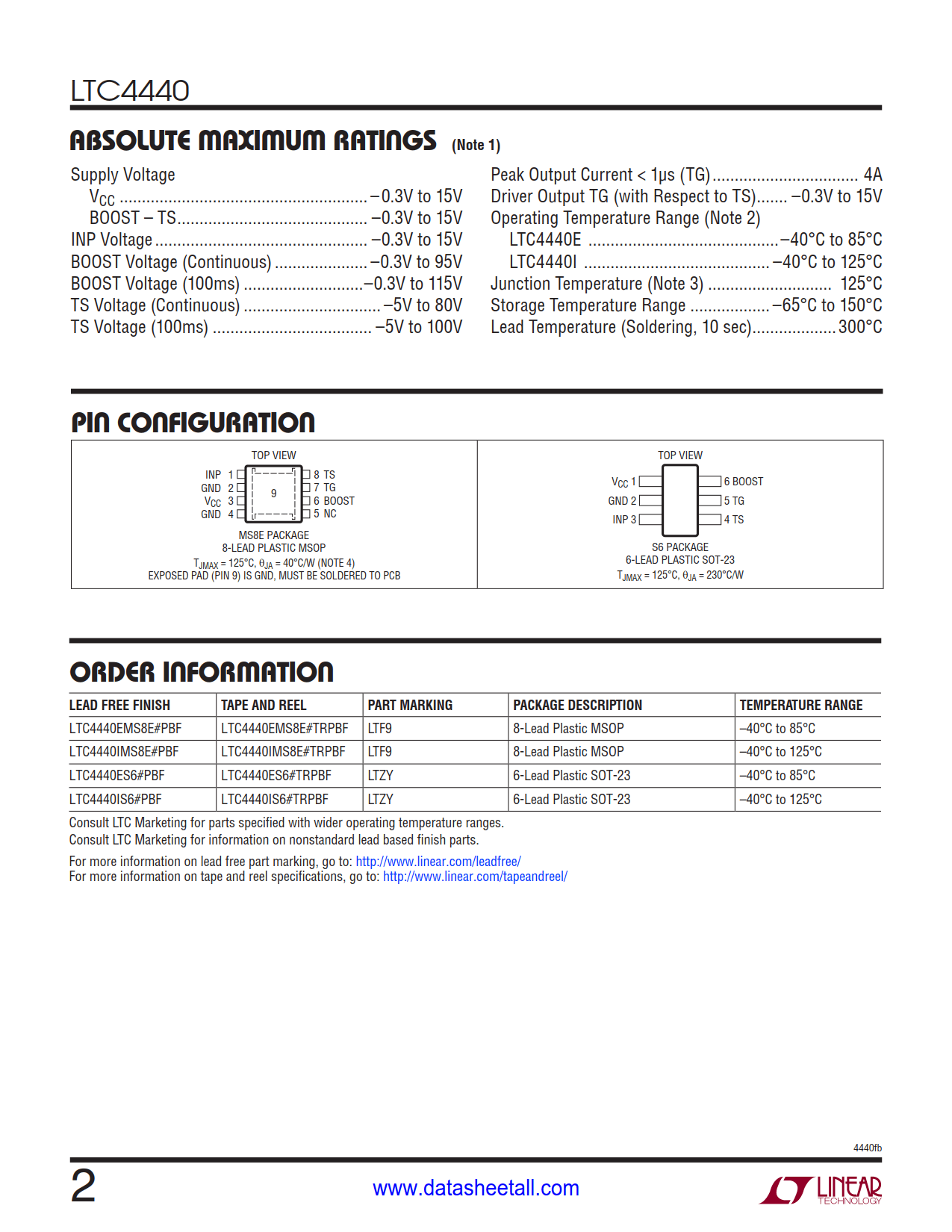 LTC4440 Datasheet Page 2