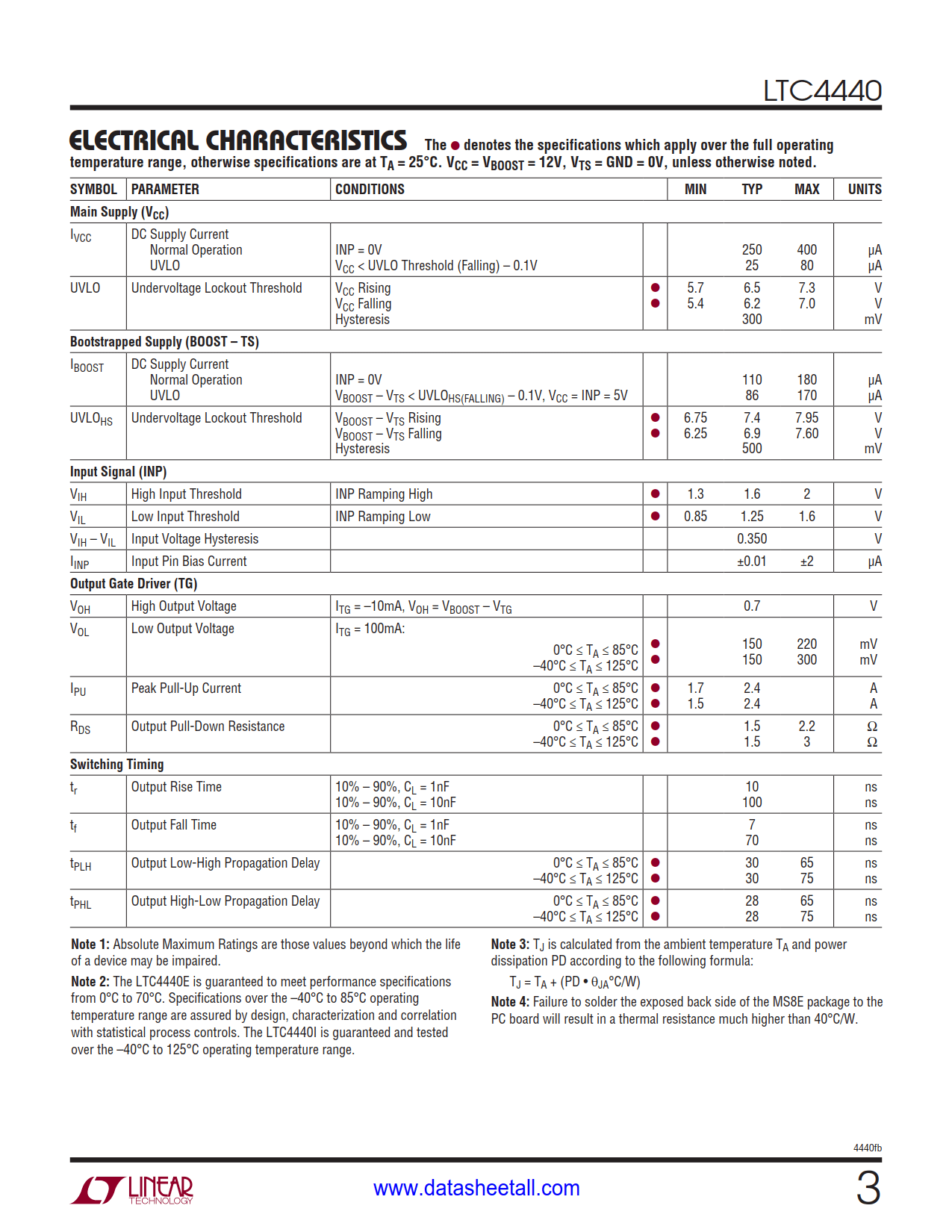 LTC4440 Datasheet Page 3