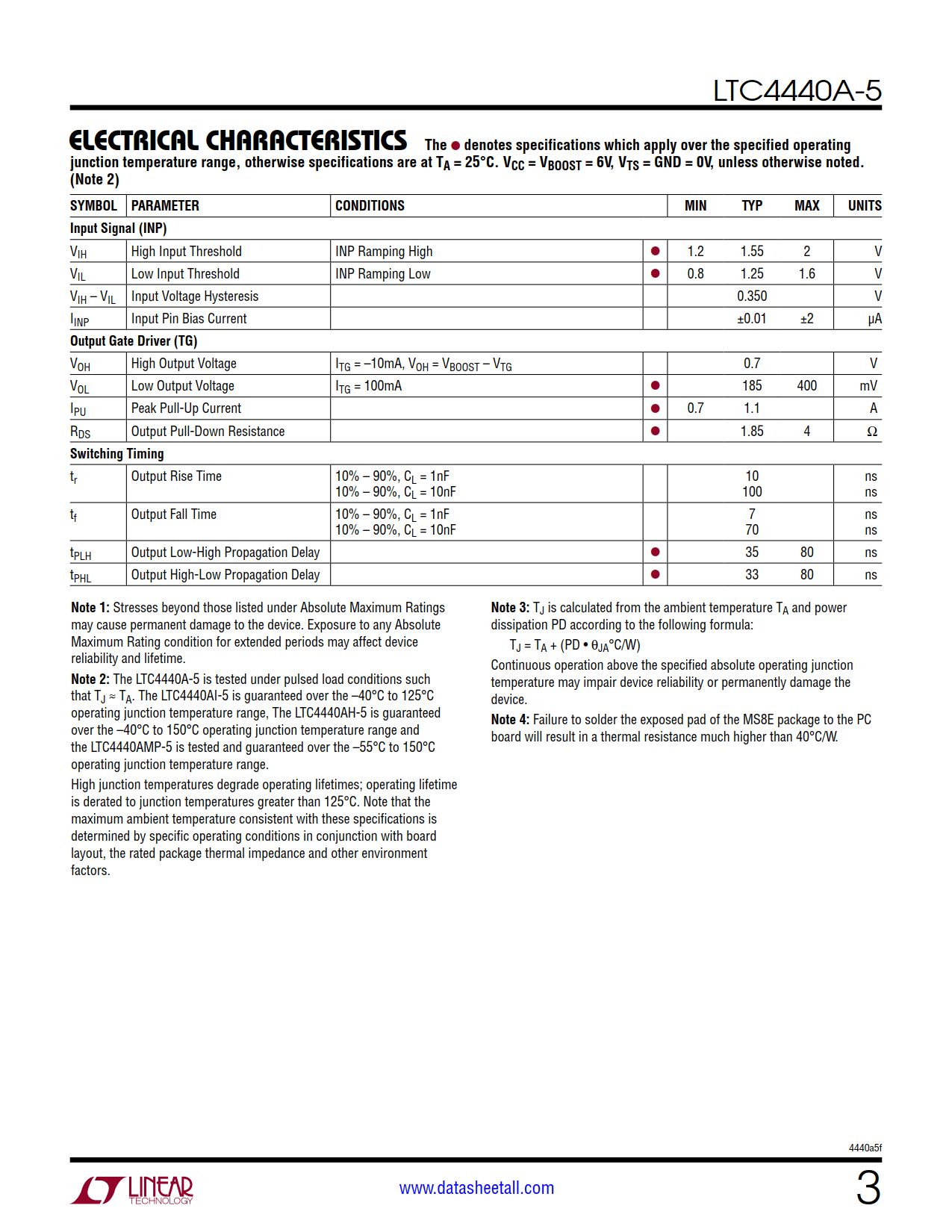 LTC4440A-5 Datasheet Page 3