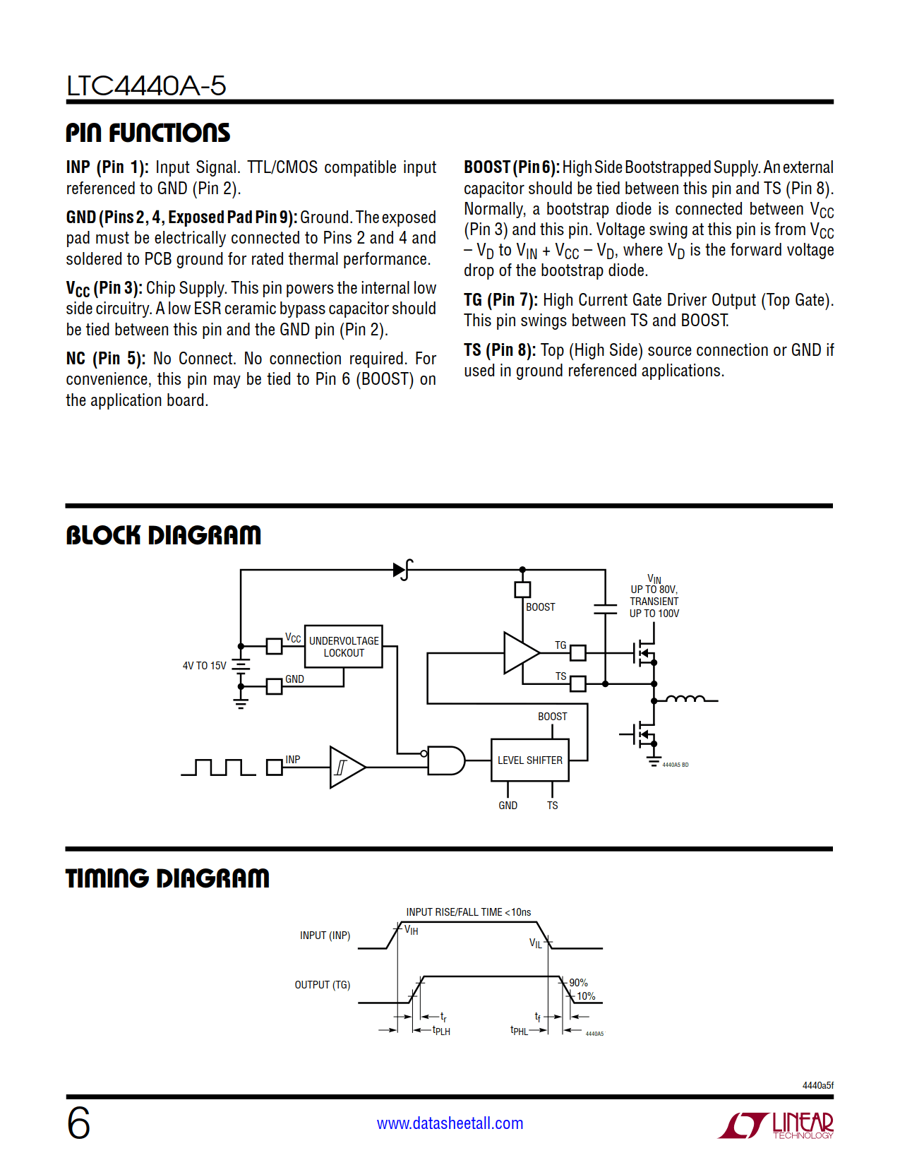 LTC4440A-5 Datasheet Page 6