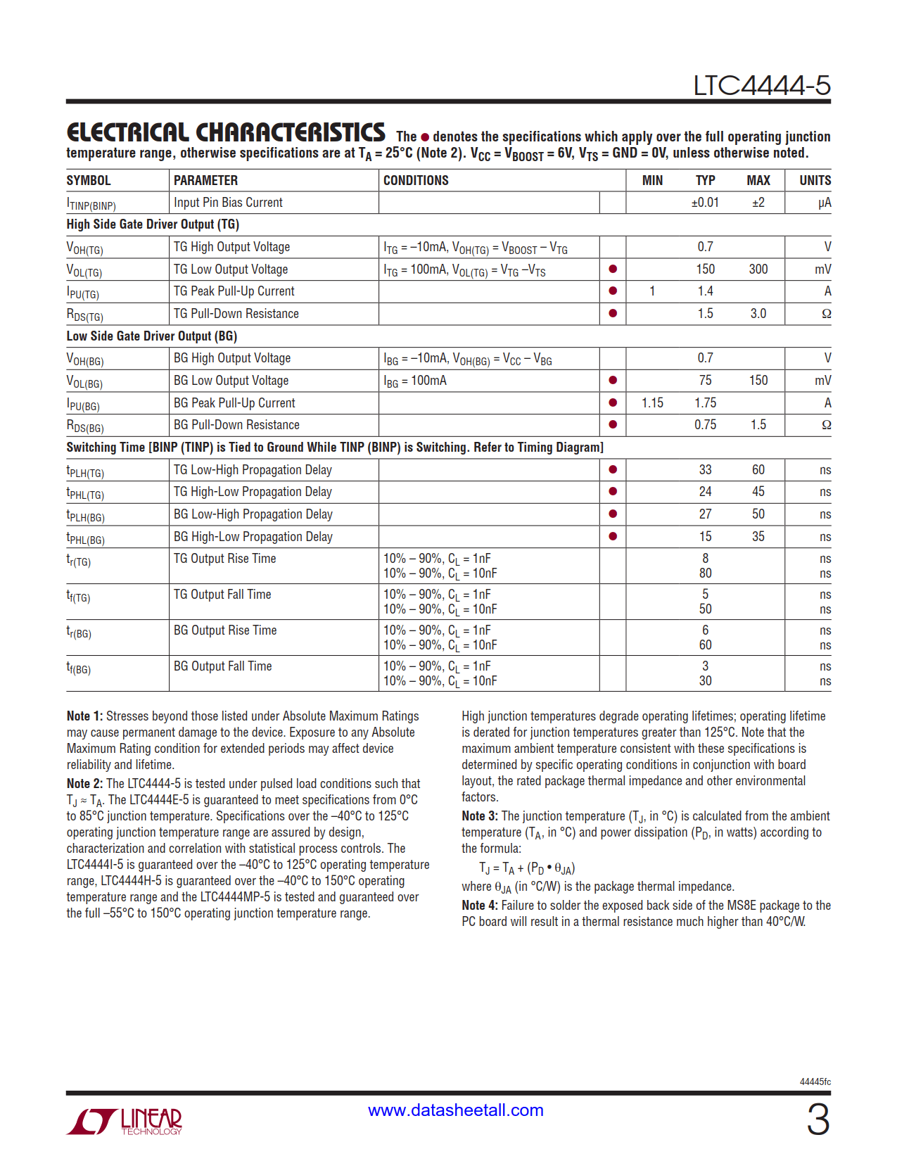 LTC4444-5 Datasheet Page 3