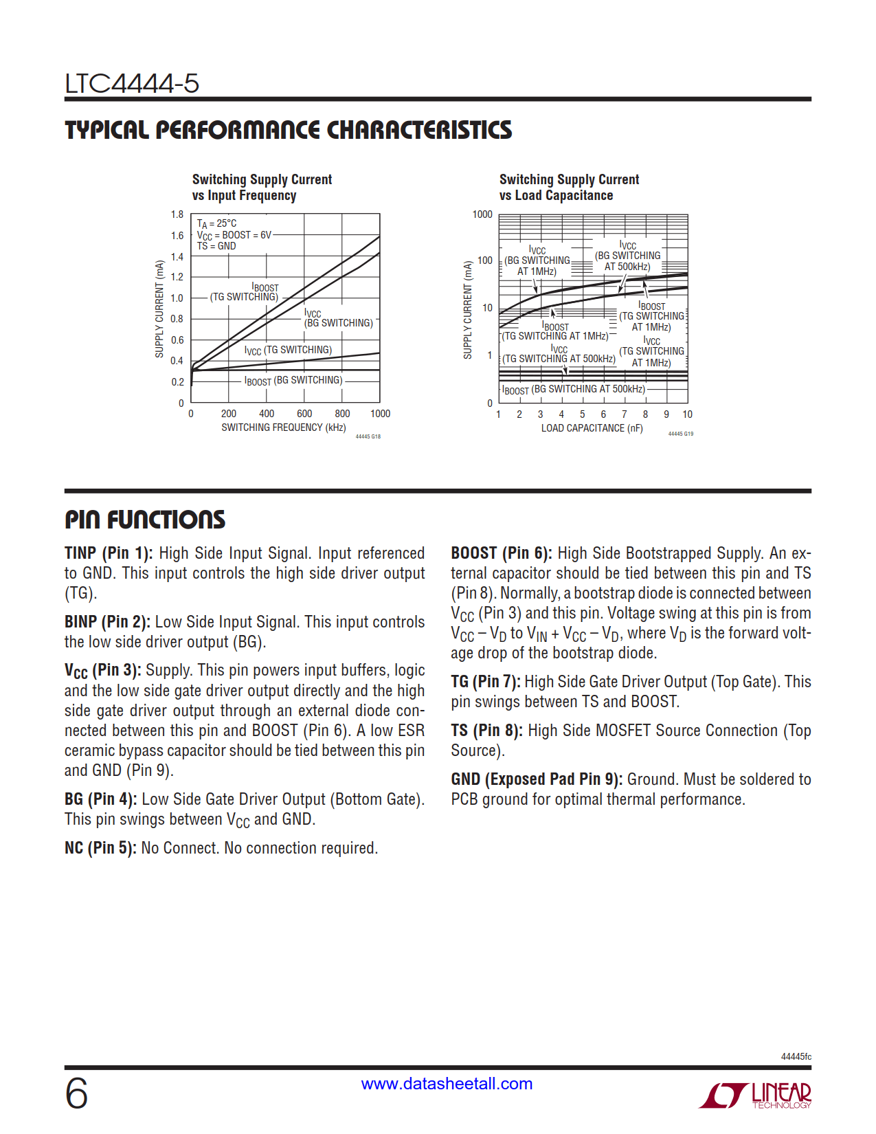 LTC4444-5 Datasheet Page 6