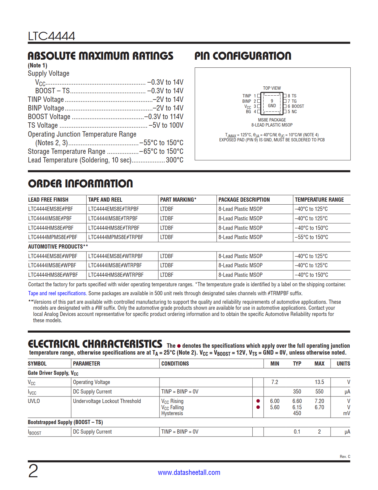 LTC4444 Datasheet Page 2