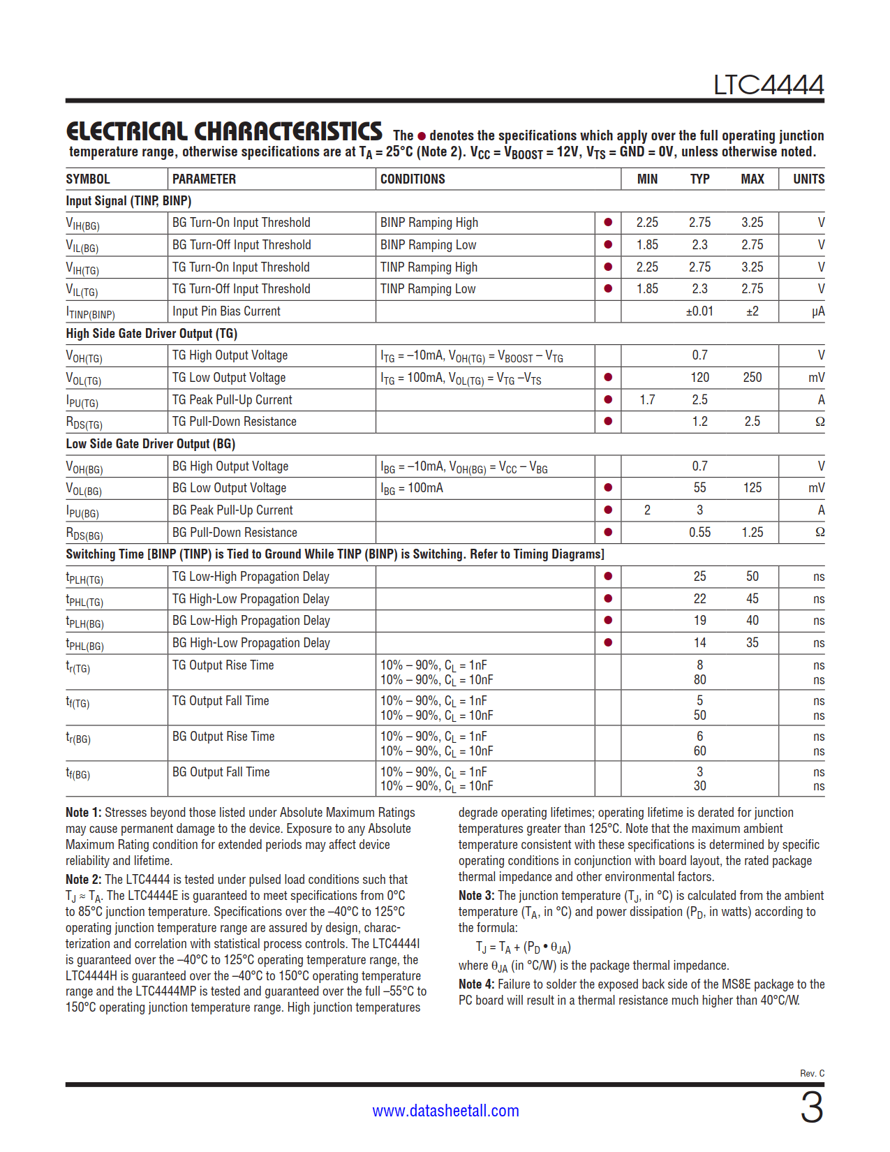 LTC4444 Datasheet Page 3