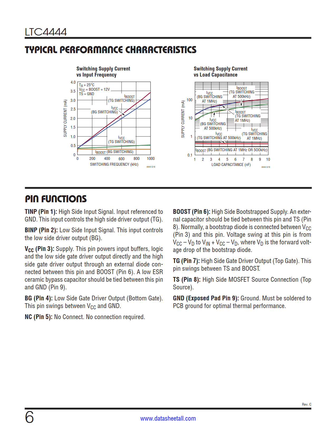 LTC4444 Datasheet Page 6