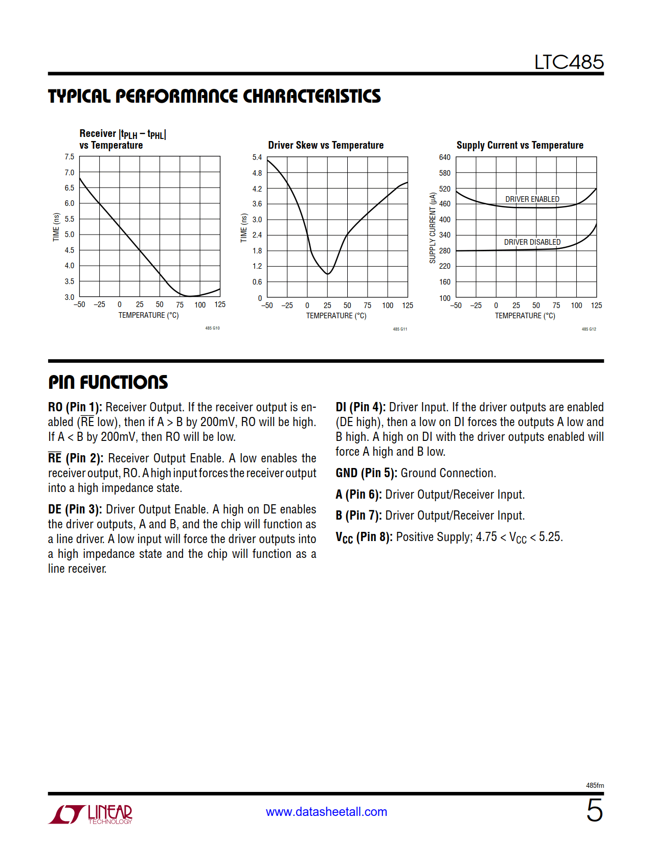 LTC485 Datasheet Page 5