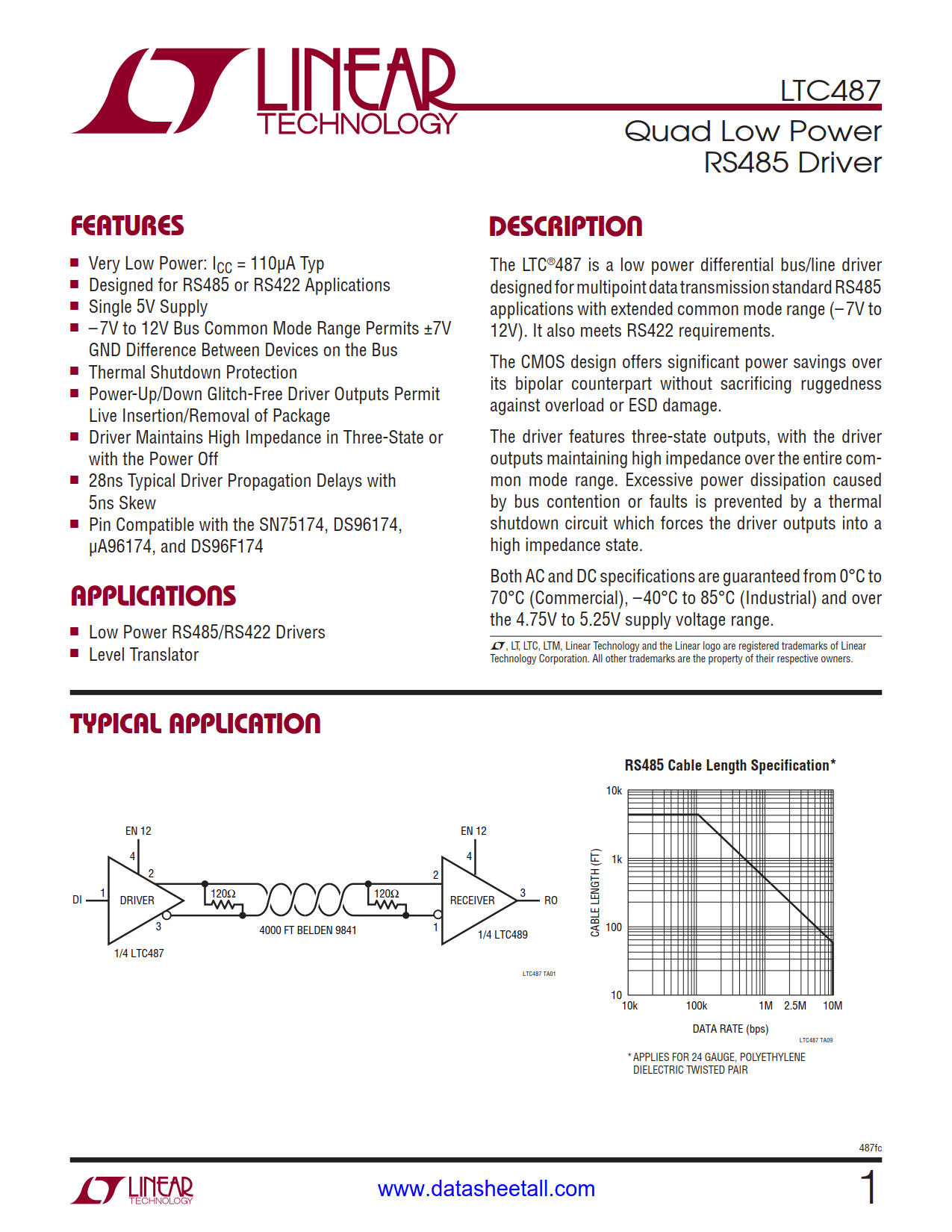 LTC487 Datasheet