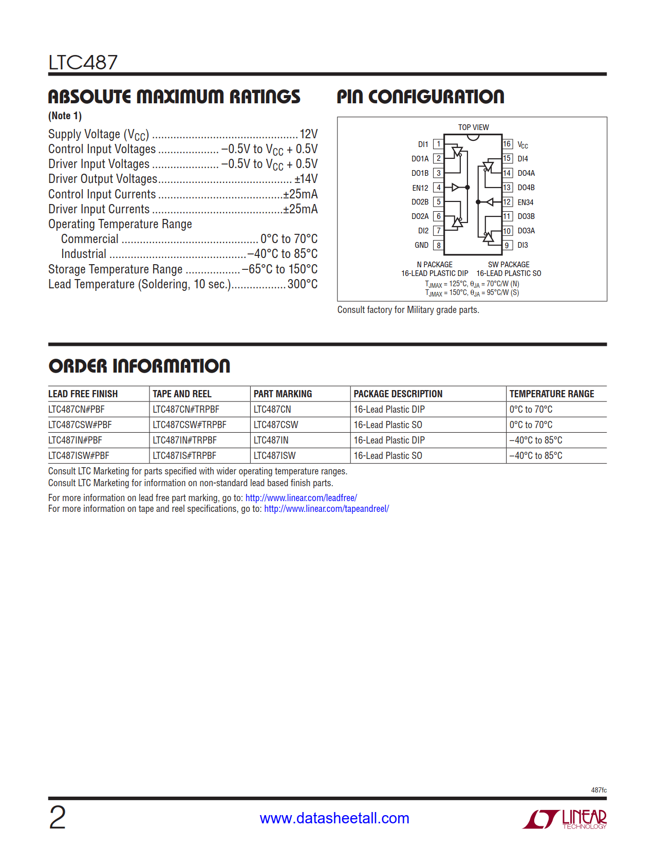 LTC487 Datasheet Page 2