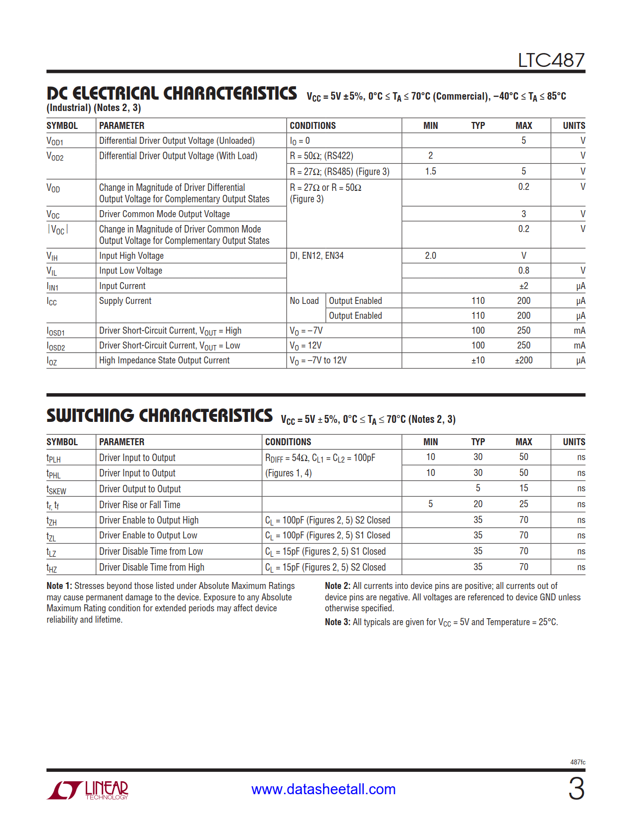 LTC487 Datasheet Page 3